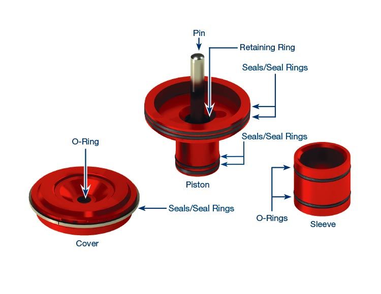 47RE, 48RE Super Hold Second Gear Servo Kit