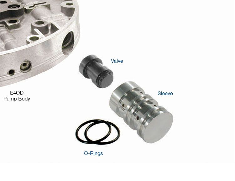 E4OD, 4R100 Boost Valve Kit 1989-2003