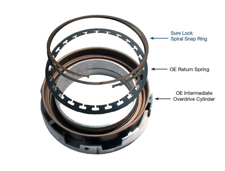 E4OD, 4R100 Overdrive Sure Lock Spiral Lock Snap Ring 1989-up