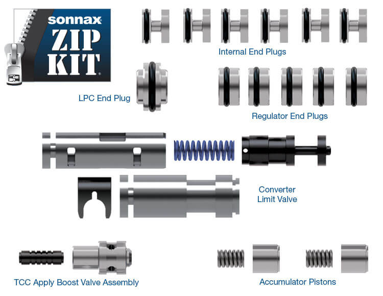 2011-up Ford 6R140 Sonnax Zip Kit