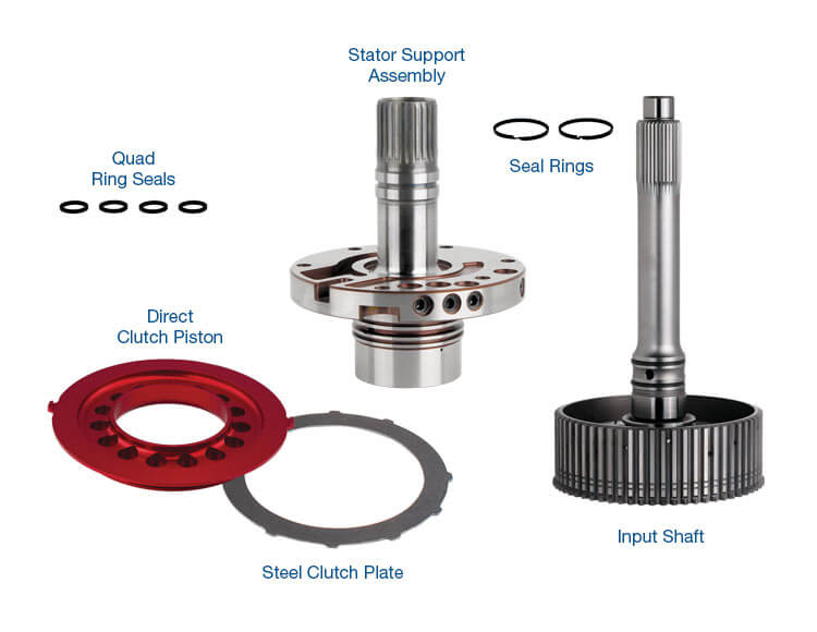 47RE, 48RE Sonnax Big Shaft Billet Input Shaft/ Hub Assembly